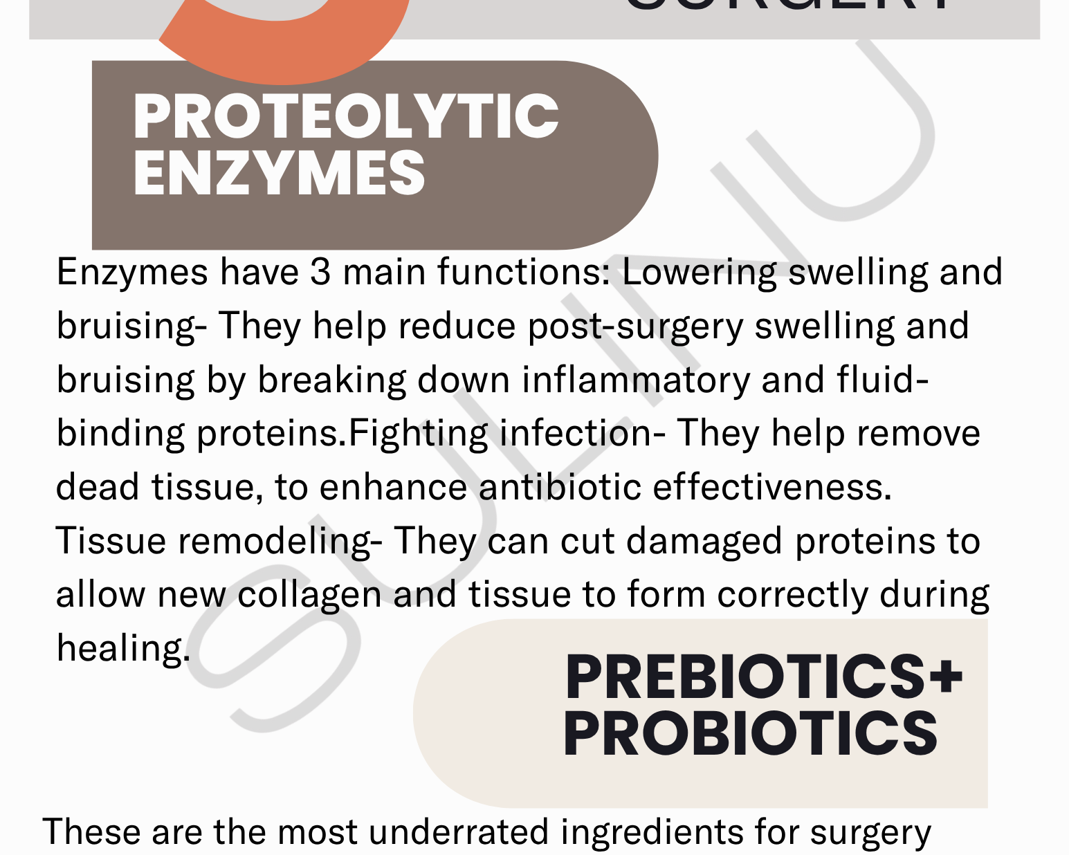 An infographic titled 5 Nutrients You Must Have for Cosmetic Surgery highlights how Before + After Vitals - NutriSurgical Vitamin Powder supports wound healing, reduces swelling and bruising, and promotes incision recovery with enzymes, vitamins, and pre-/probiotics.