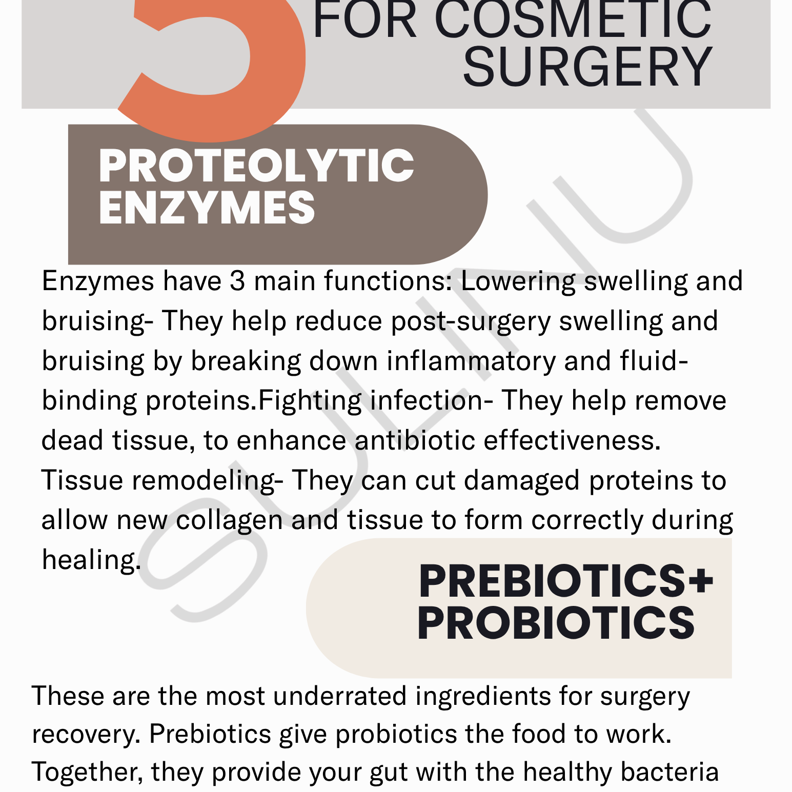 An infographic titled 5 Nutrients You Must Have for Cosmetic Surgery highlights how Before + After Vitals - NutriSurgical Vitamin Powder supports wound healing, reduces swelling and bruising, and promotes incision recovery with enzymes, vitamins, and pre-/probiotics.