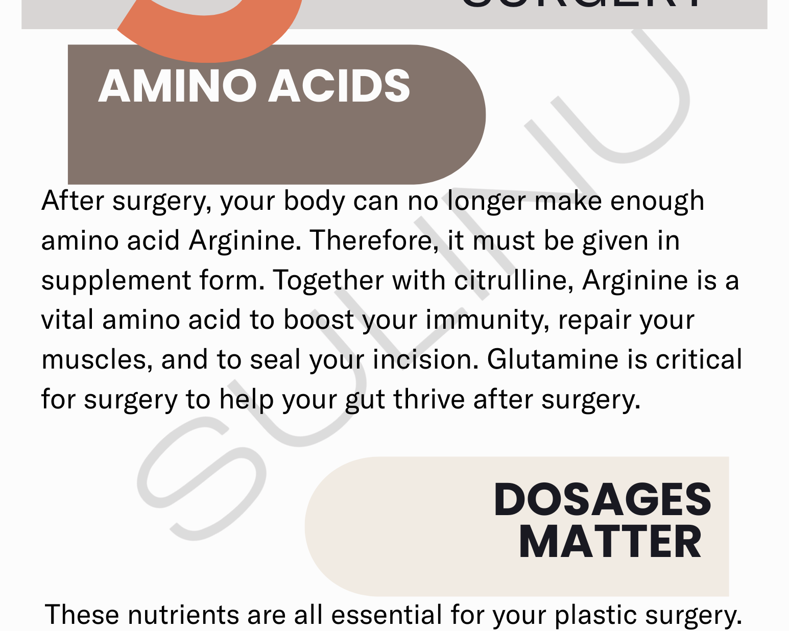 An infographic titled 5 Nutrients You Must Have For Cosmetic Surgery highlights the key role of amino acids like arginine, citrulline, and glutamine in healing with Before + After Vitals - NutriSurgical Vitamin Powder. Beige, orange, and black text.
