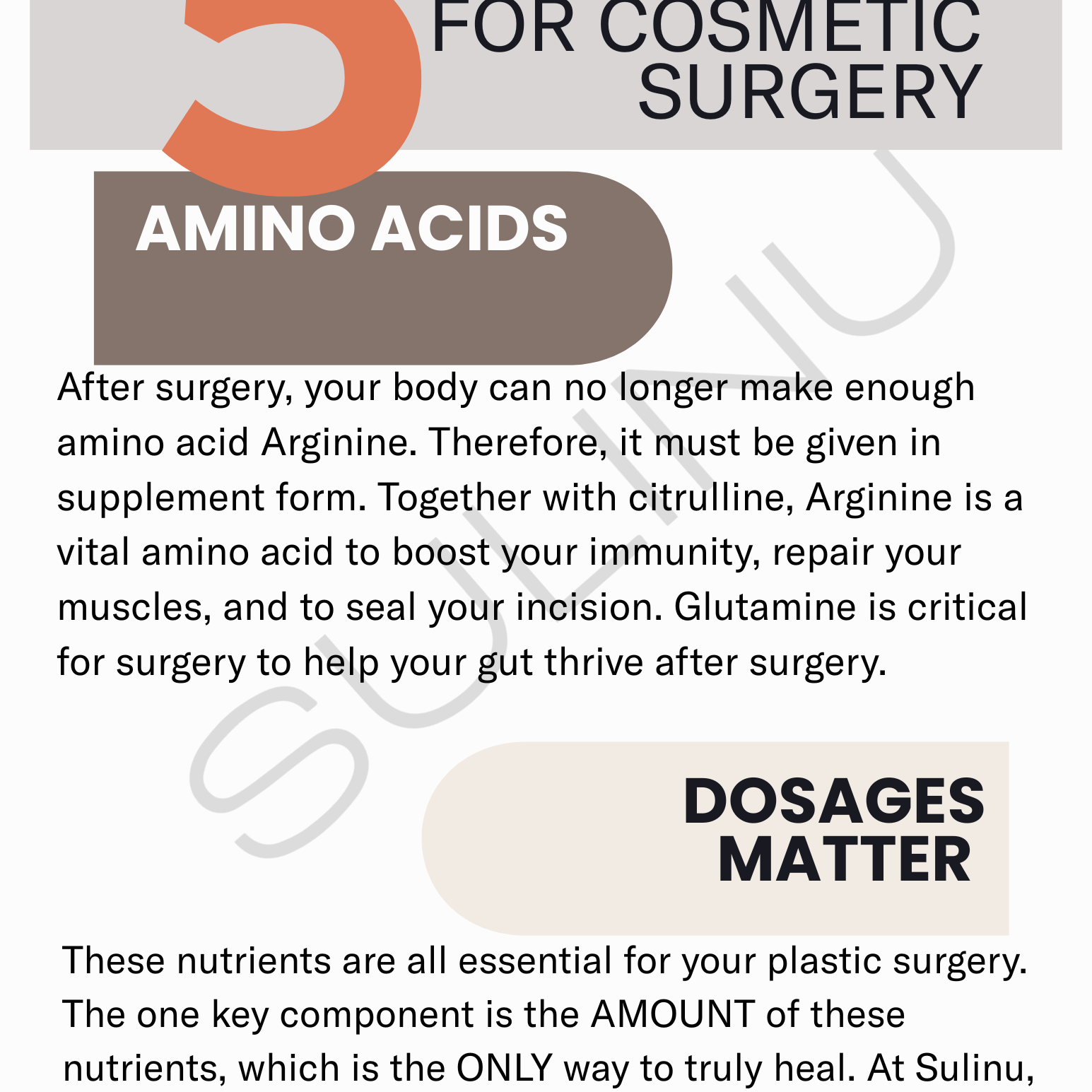 An infographic titled 5 Nutrients You Must Have For Cosmetic Surgery highlights the key role of amino acids like arginine, citrulline, and glutamine in healing with Before + After Vitals - NutriSurgical Vitamin Powder. Beige, orange, and black text.