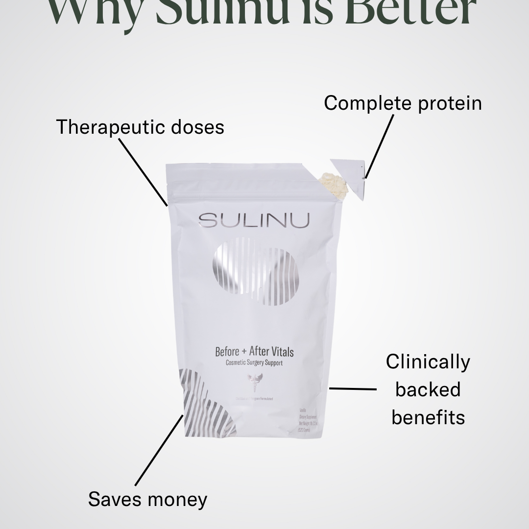 A white Sulinu bag displays "Before + After Vitals - NutriSurgical Vitamin Powder" at the center, with arrows showing benefits: therapeutic doses, cost savings, complete protein, and clinically backed pre/post surgery support.