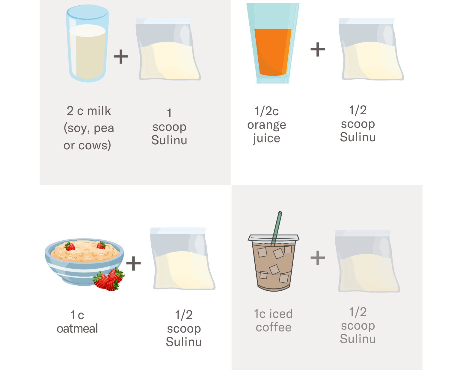 A graphic titled Try Before + After Vitals 4 Ways shows four combos—milk, orange juice, oatmeal, and iced coffee with NutriSurgical Vitamin Powder—highlighting support for incision healing and wound recovery. Ingredients and serving sizes are included.