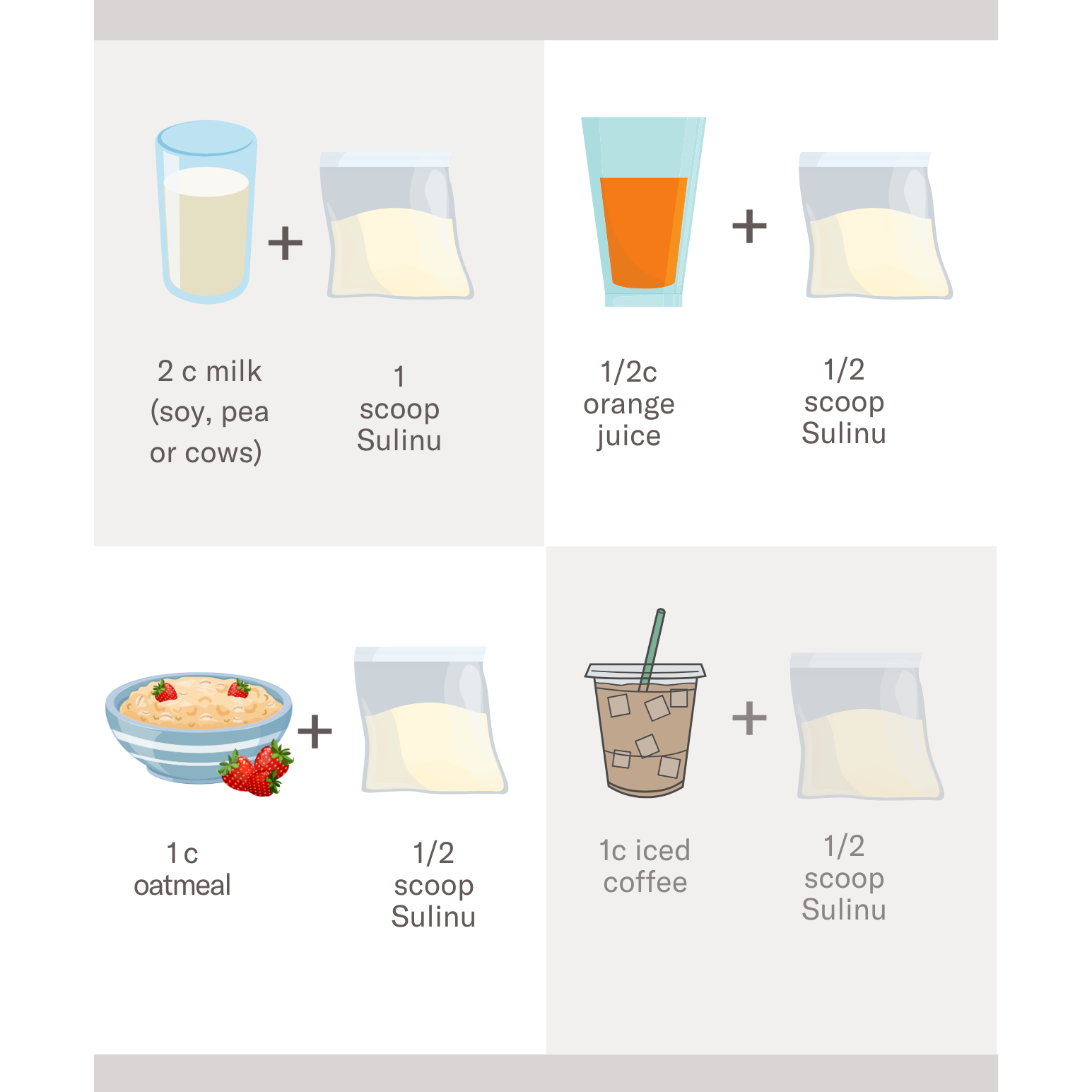 A graphic titled Try Before + After Vitals 4 Ways shows four combos—milk, orange juice, oatmeal, and iced coffee with NutriSurgical Vitamin Powder—highlighting support for incision healing and wound recovery. Ingredients and serving sizes are included.