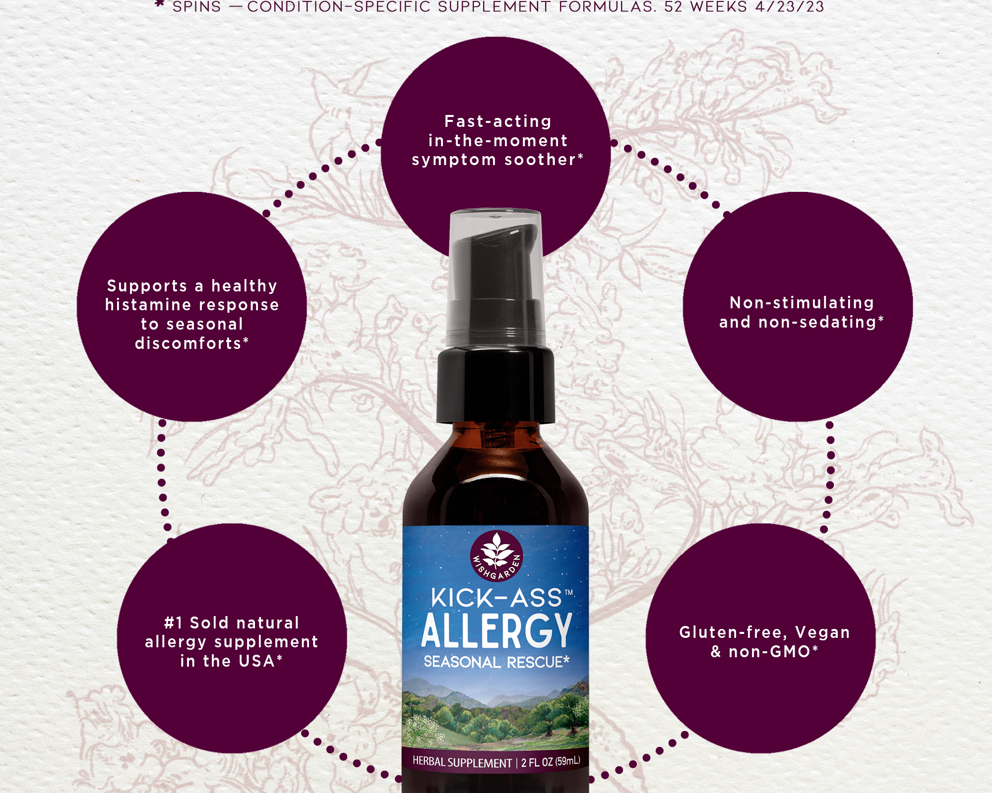 A bottle of Kick-Ass Allergy, Seasonal Rescue herbal tincture sits on a light background, encircled by text emphasizing fast-acting, non-drowsy, natural allergy relief and gluten-free benefits.