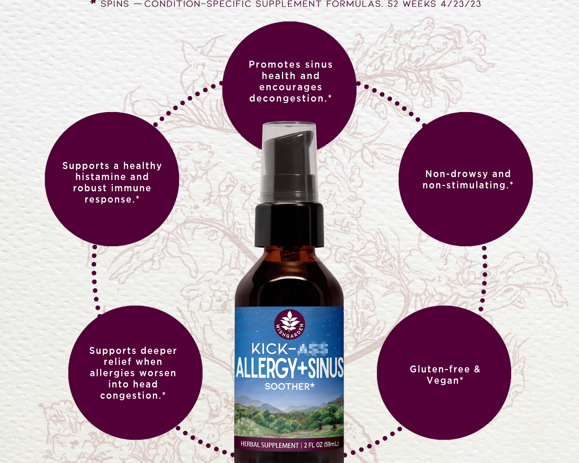 A bottle of Kick-Ass Allergy & Sinus, Soother sits center, surrounded by bubbles highlighting fast-acting allergy and sinus support, congestion relief, non-drowsy formula, gluten-free ingredients, and deeper congestion relief.