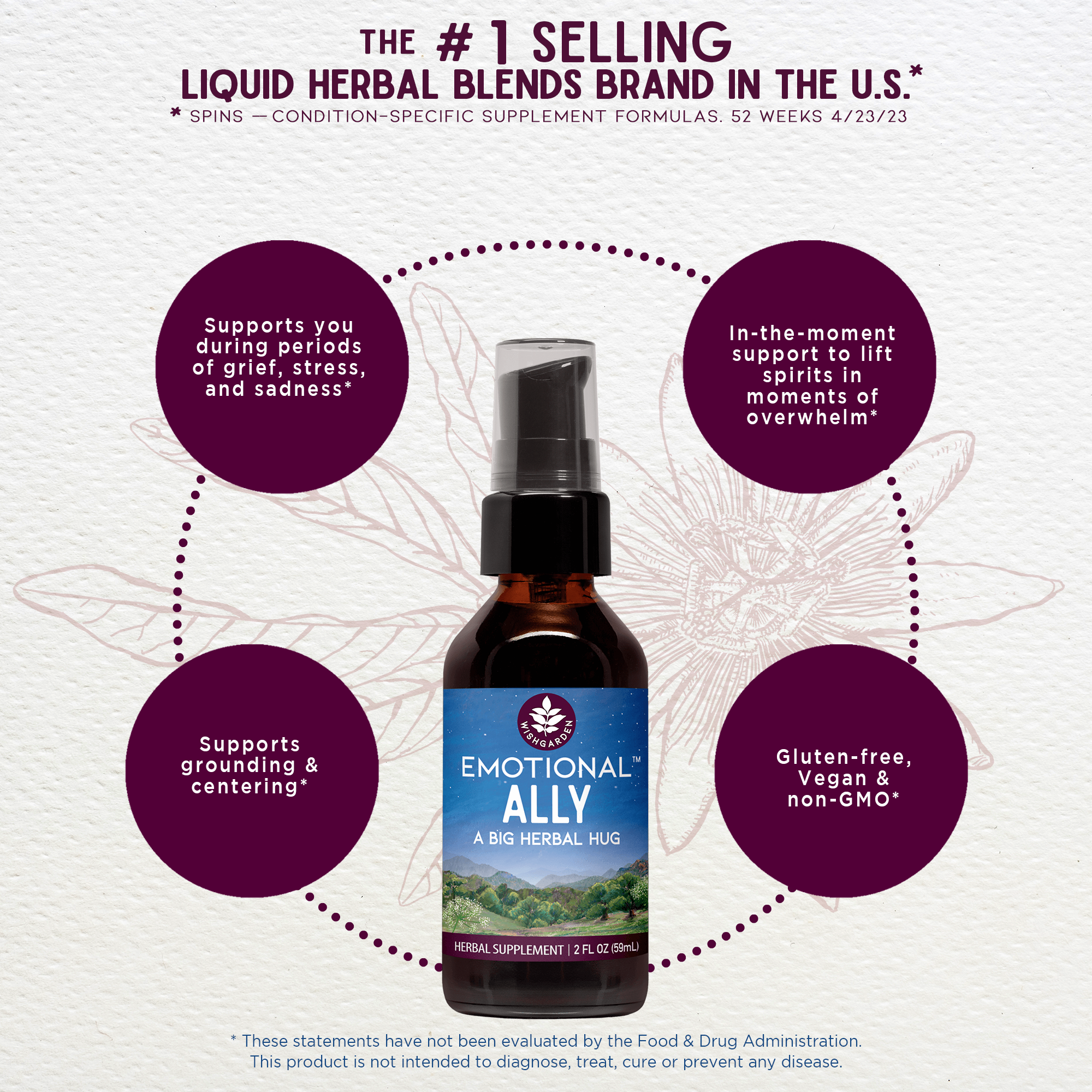 A bottle of Emotional Ally: A Big Herbal Hug is centered, surrounded by benefits: supports during grief, stress, and sadness; offers immediate support; grounding; gluten-free, vegan, and non-GMO.