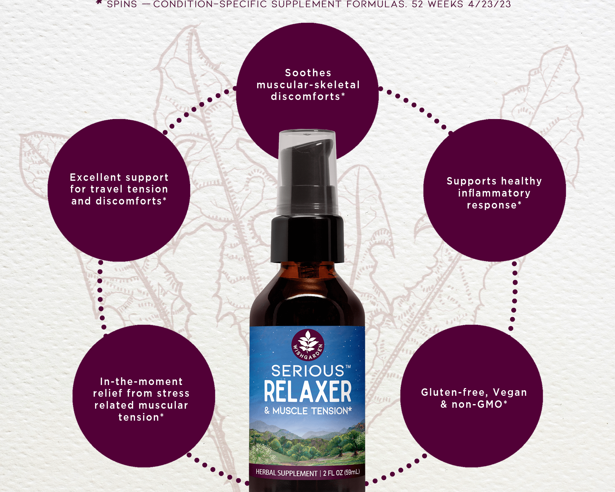 A bottle of Serious Relaxer & Muscle Tension appears on a purple background, with dotted lines linking it to circles highlighting its benefits: muscle tension relief, stress support, and healthy inflammatory response.
