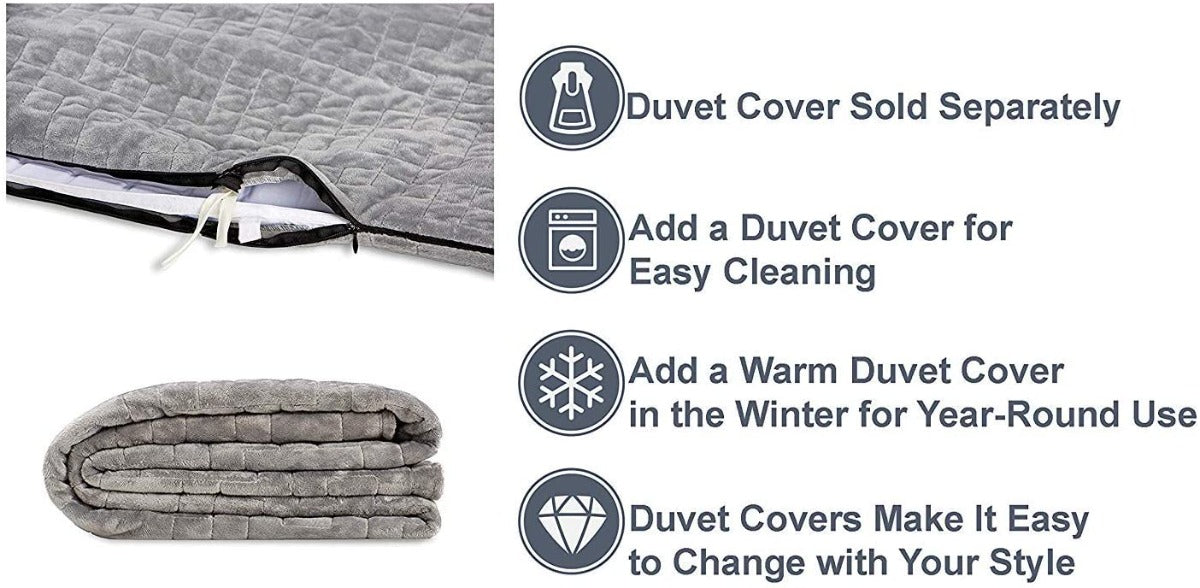 A folded, partially unzipped Opulence Glacier Blanket (Final Sale) is shown. Text and four icons highlight the duvet cover benefits: sold separately, easy to clean, for year-round use, and allows quick style changes.