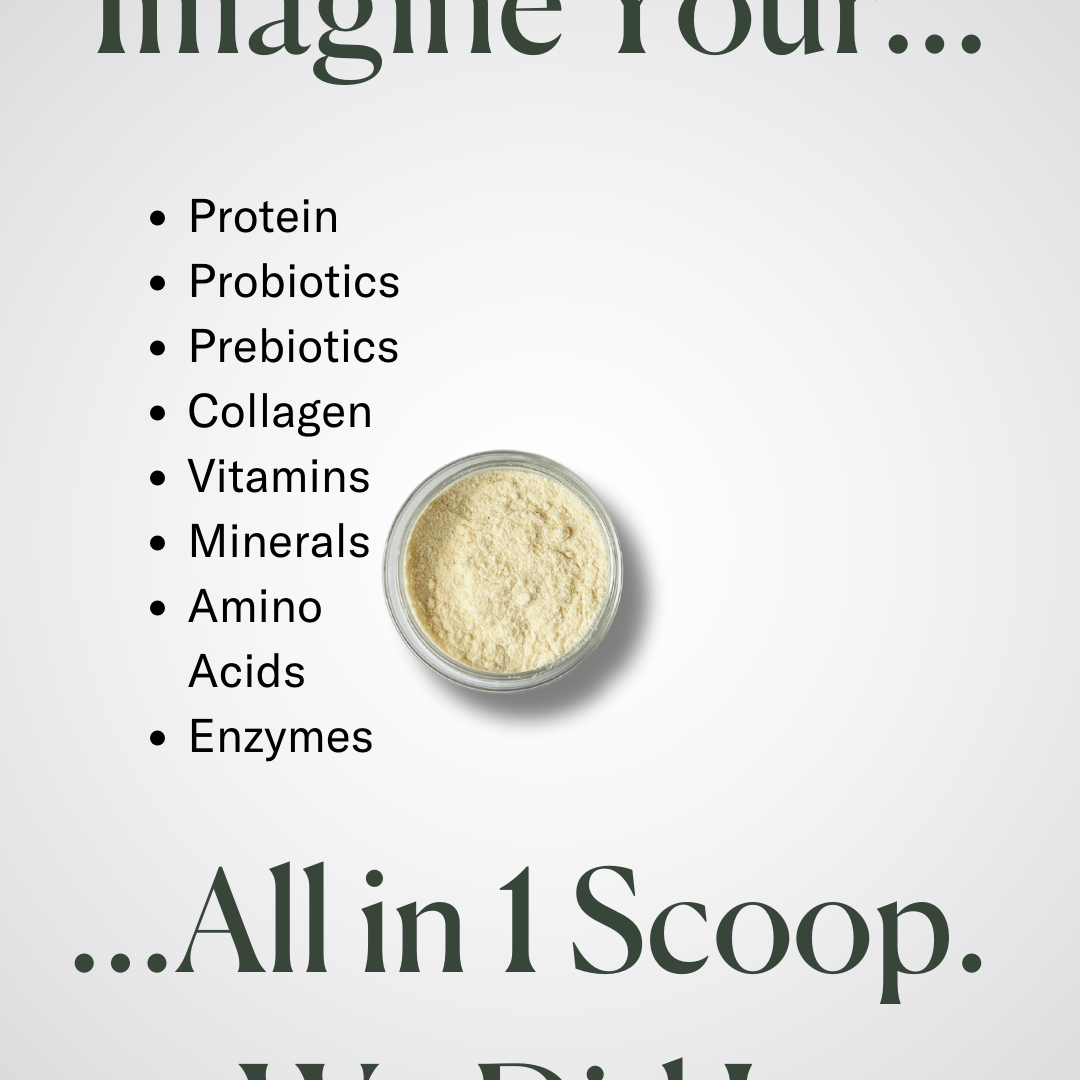 A scoop of Before + After Vitals - NutriSurgical Vitamin Powder is surrounded by health ingredients like protein, probiotics, prebiotics, and vitamins for wound healing. Text: Imagine Your... All in 1 Scoop. We Did It.