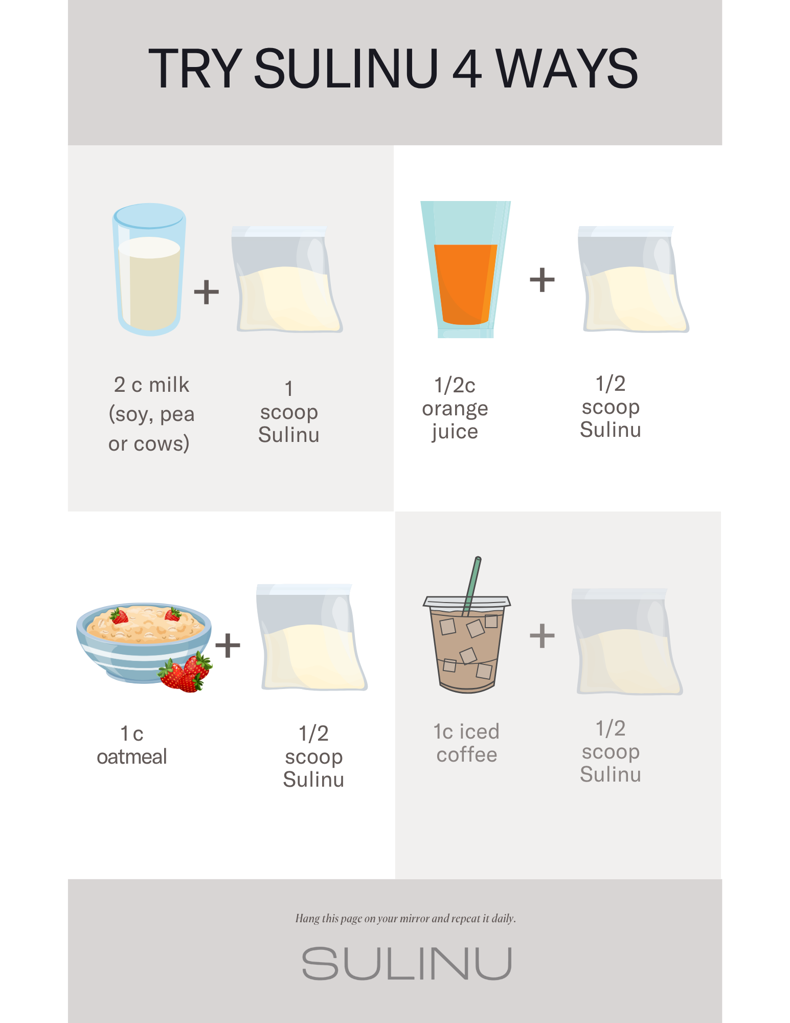 A graphic titled Try Before + After Vitals 4 Ways shows four combos—milk, orange juice, oatmeal, and iced coffee with NutriSurgical Vitamin Powder—highlighting support for incision healing and wound recovery. Ingredients and serving sizes are included.