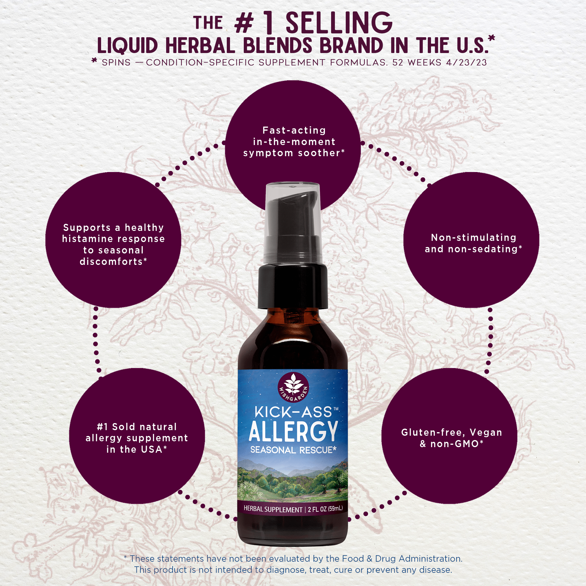 A bottle of Kick-Ass Allergy, Seasonal Rescue herbal tincture sits on a light background, encircled by text emphasizing fast-acting, non-drowsy, natural allergy relief and gluten-free benefits.
