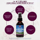 A bottle of Kick-Ass Allergy & Sinus, Soother sits center, surrounded by bubbles highlighting fast-acting allergy and sinus support, congestion relief, non-drowsy formula, gluten-free ingredients, and deeper congestion relief.