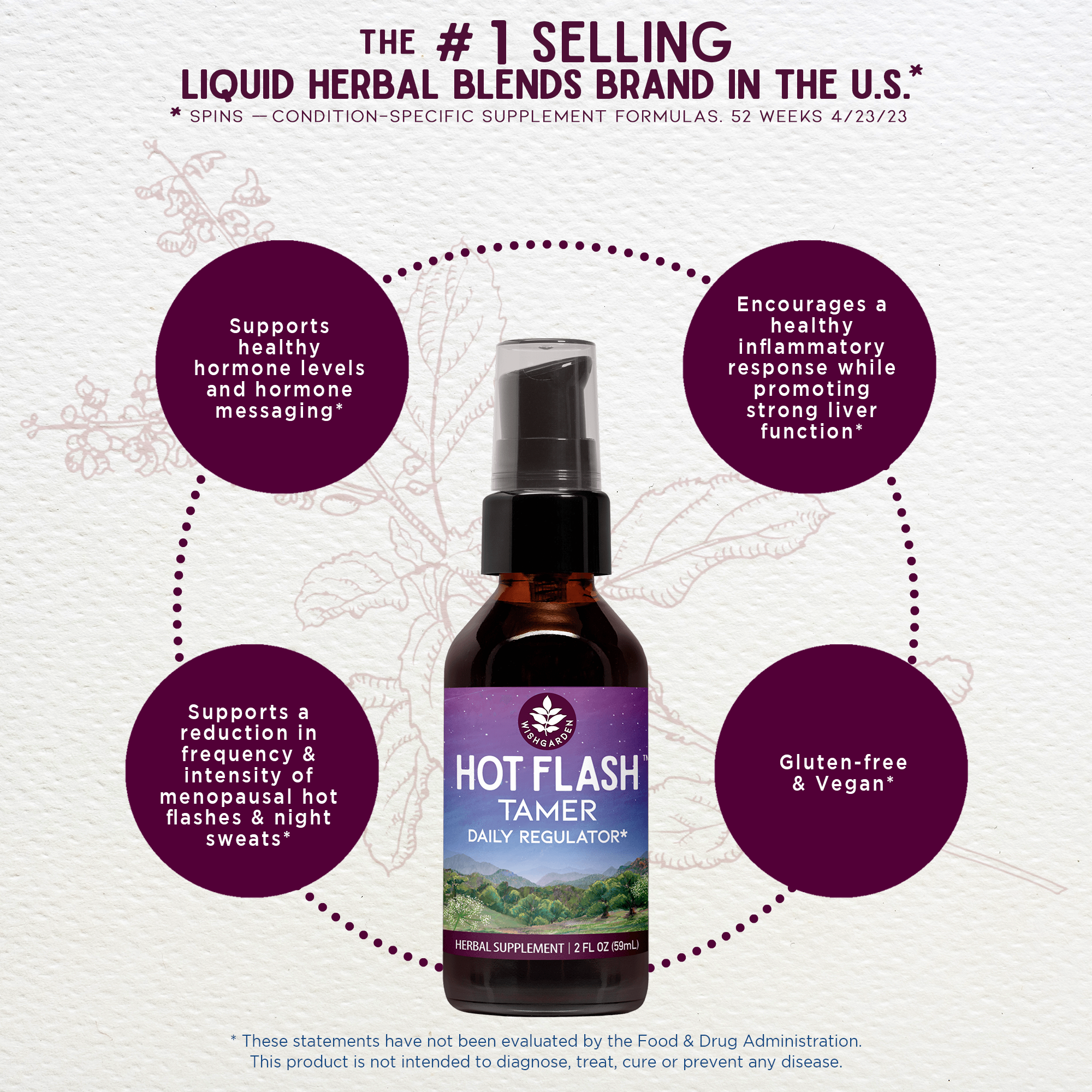 A bottle of Hot Flash Tamer, Daily Regulator is centered on a light purple background, with four purple circles highlighting hot flash relief, hormone support, a healthy inflammatory response, and gluten-free benefits.