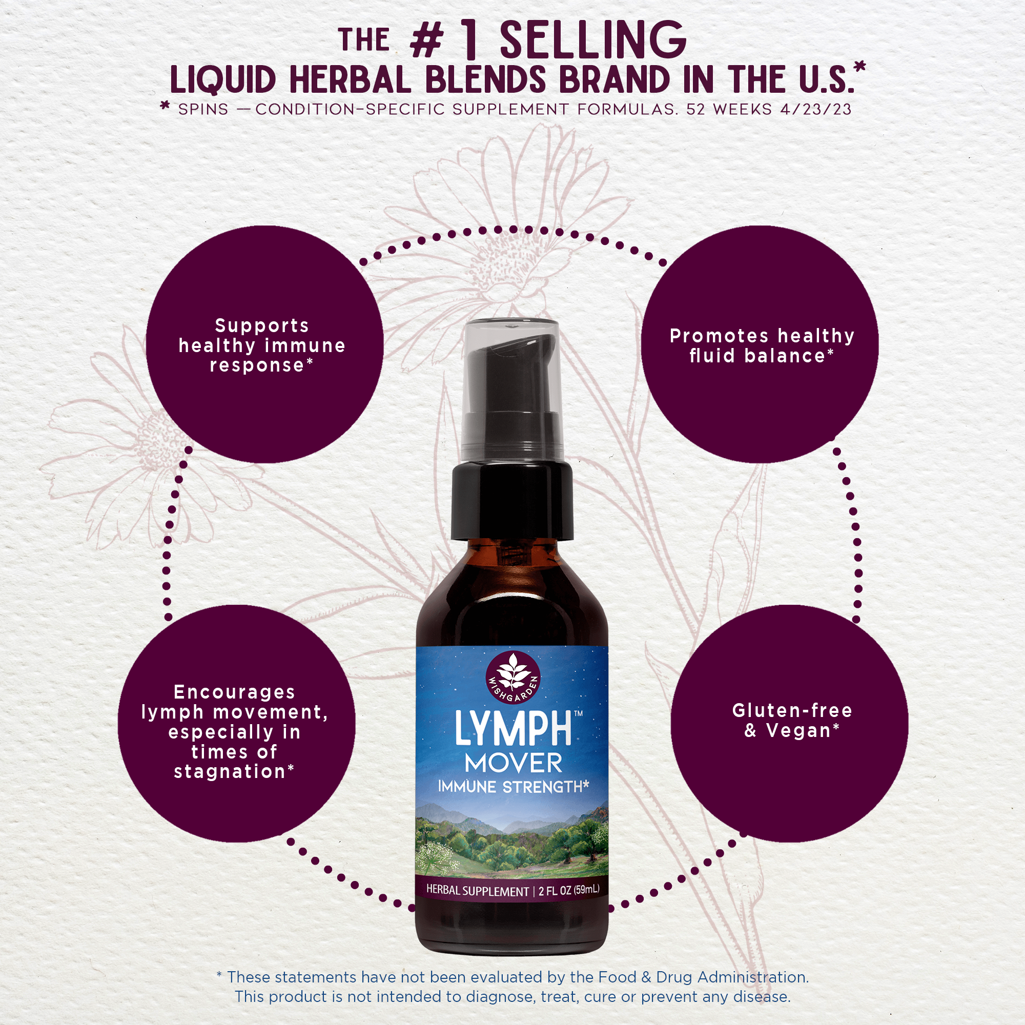 A bottle of Lymph Mover, Immune Strength is centered on a light floral background. Text highlights its benefits: supports healthy immune response, detoxification, lymphatic function, and is gluten-free and vegan-friendly.